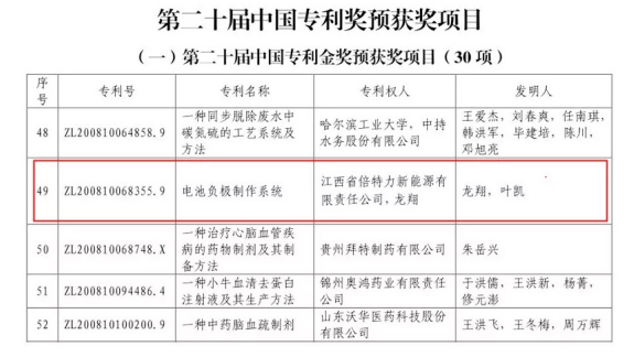 深圳市倍特力電池有限公司2017年優(yōu)秀職員工旅游