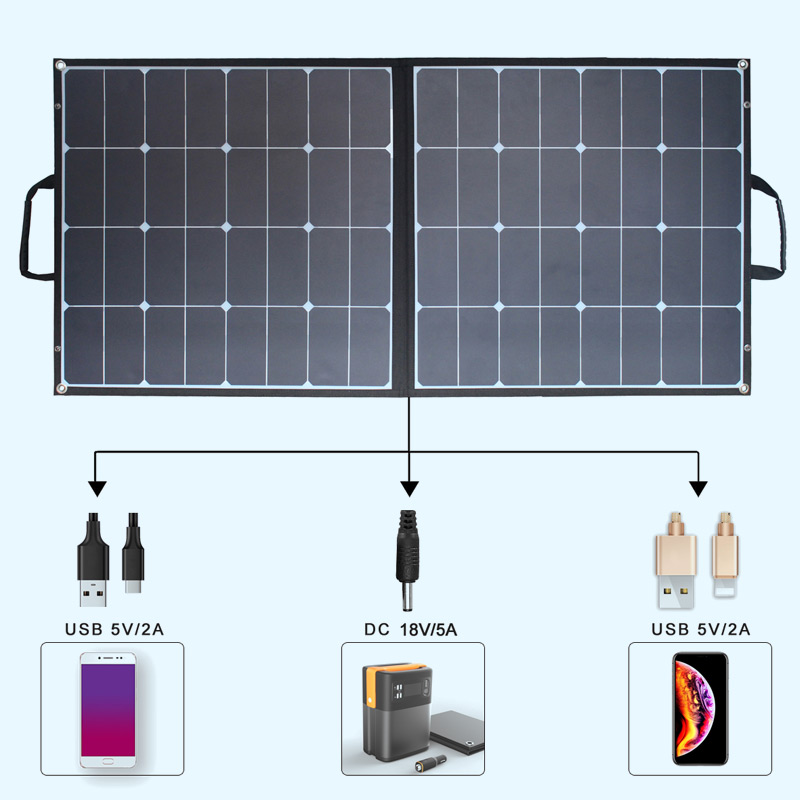 100W便攜太陽能折疊板,可為儲能系統(tǒng),電池組,5V電子設(shè)備,LED燈,智能手機,平板電腦