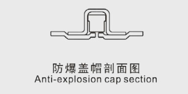 倍特力企業(yè)優(yōu)勢(shì)